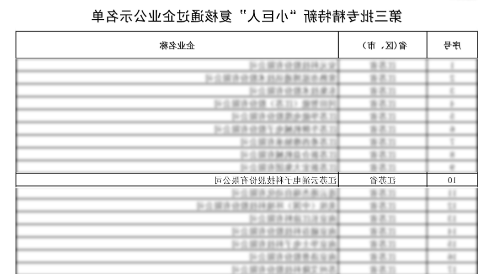 荣誉蝉联|澳门新葡京博彩通过第三批专精特新“小巨人”复核